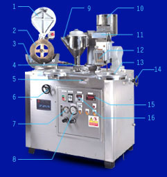 Semi-Automatic Capsule Filling Machine Part Descriptions: