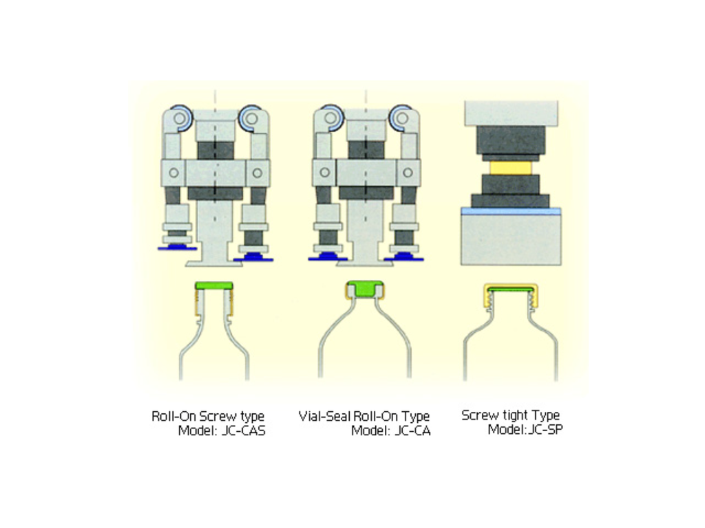 Likai Automatic Cap Sealing Machine