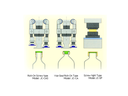Likai Automatic Cap Sealing Machine