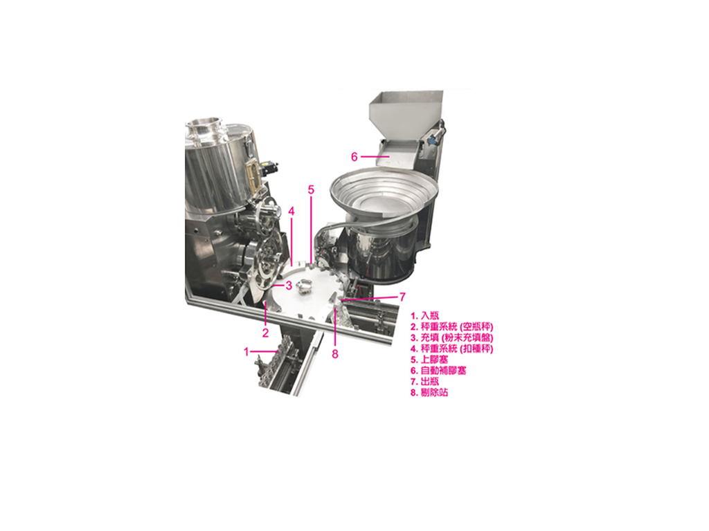 VPF-100(C) VPF-200(C) Automatic Vial Powder Filling & Stoppering Machine
