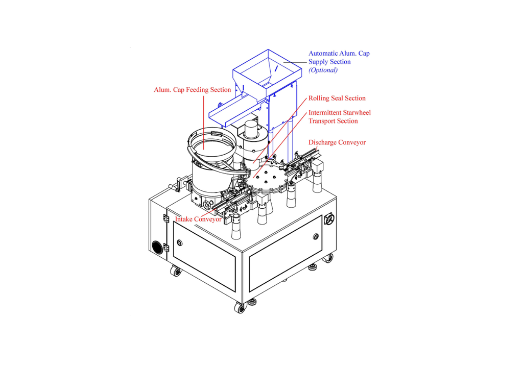 CP-100  CP-20D Automatic Vial Capping Machine