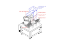 CP-100  CP-20D Automatic Vial Capping Machine